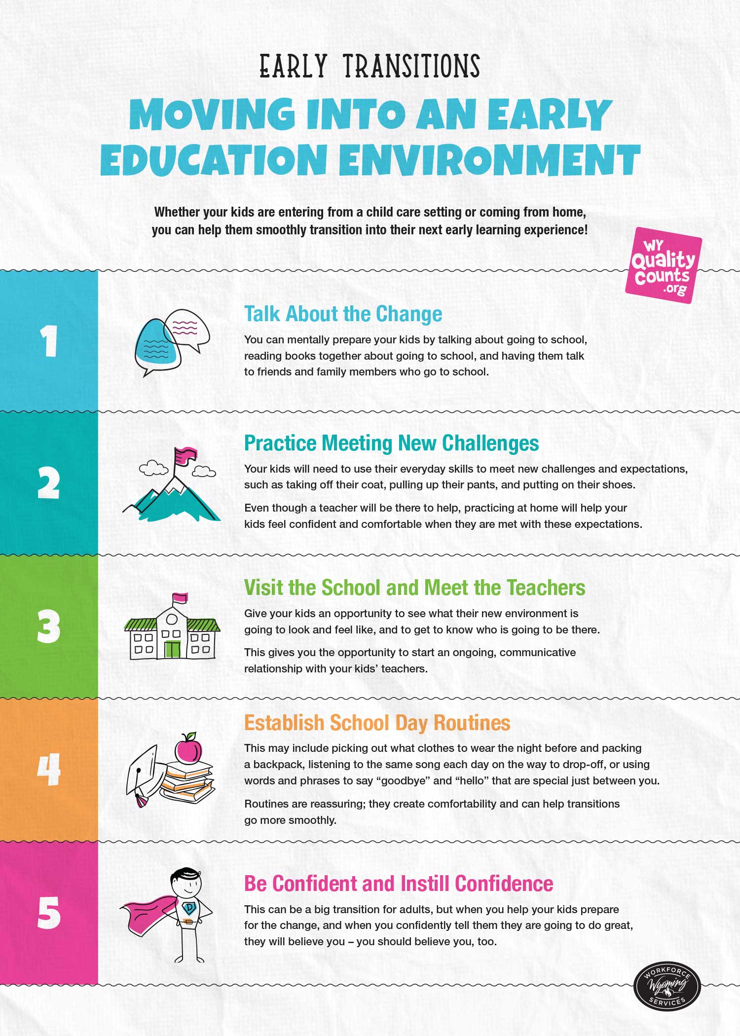 transitions early childhood education infographic