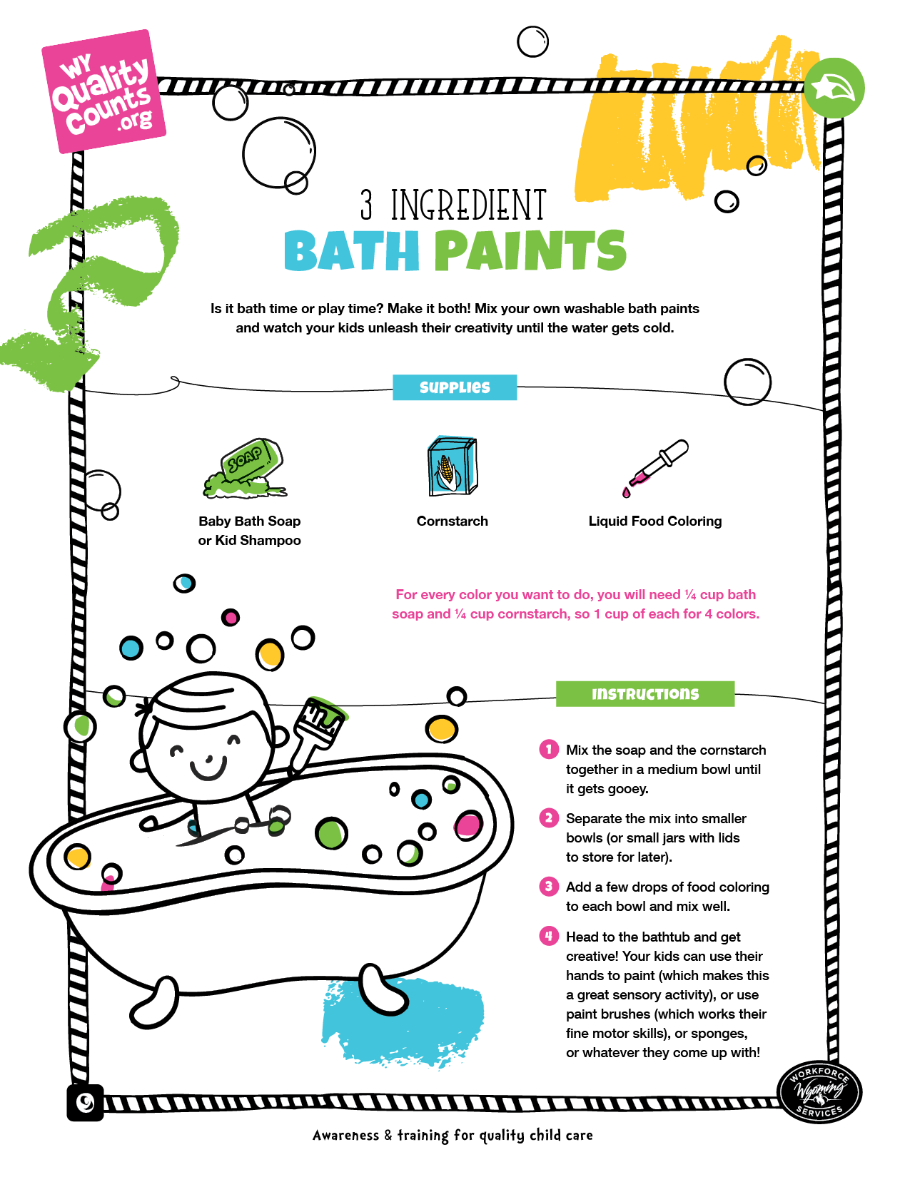 3-ingredient-bath-paints-activity