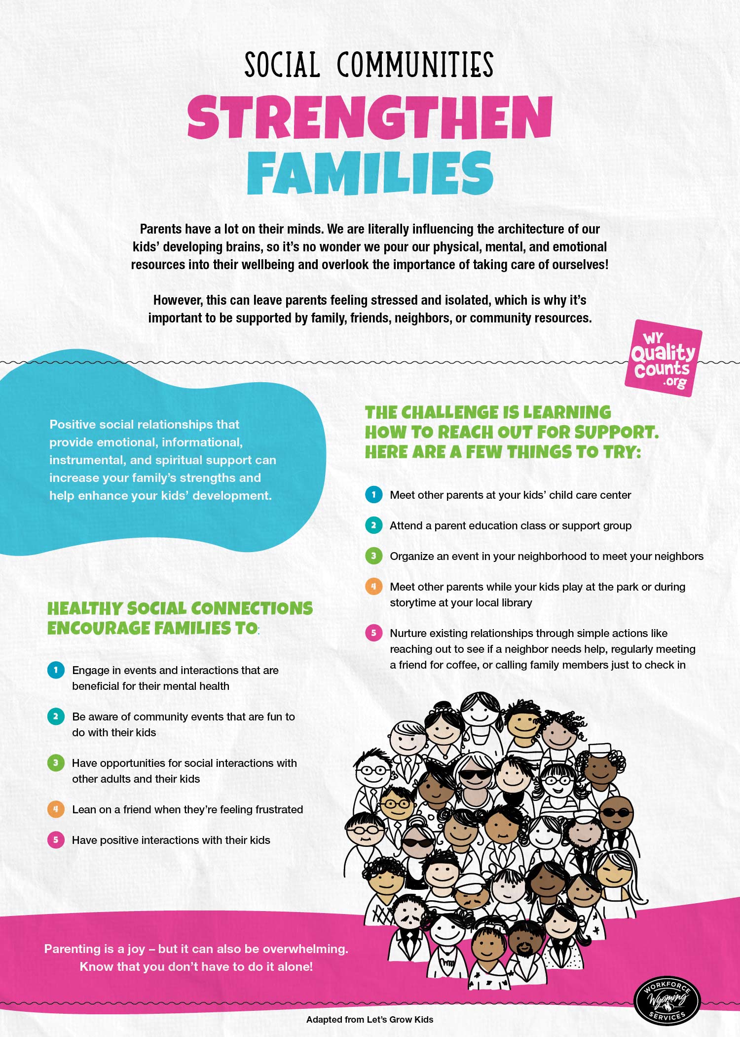 How Community Supports Families