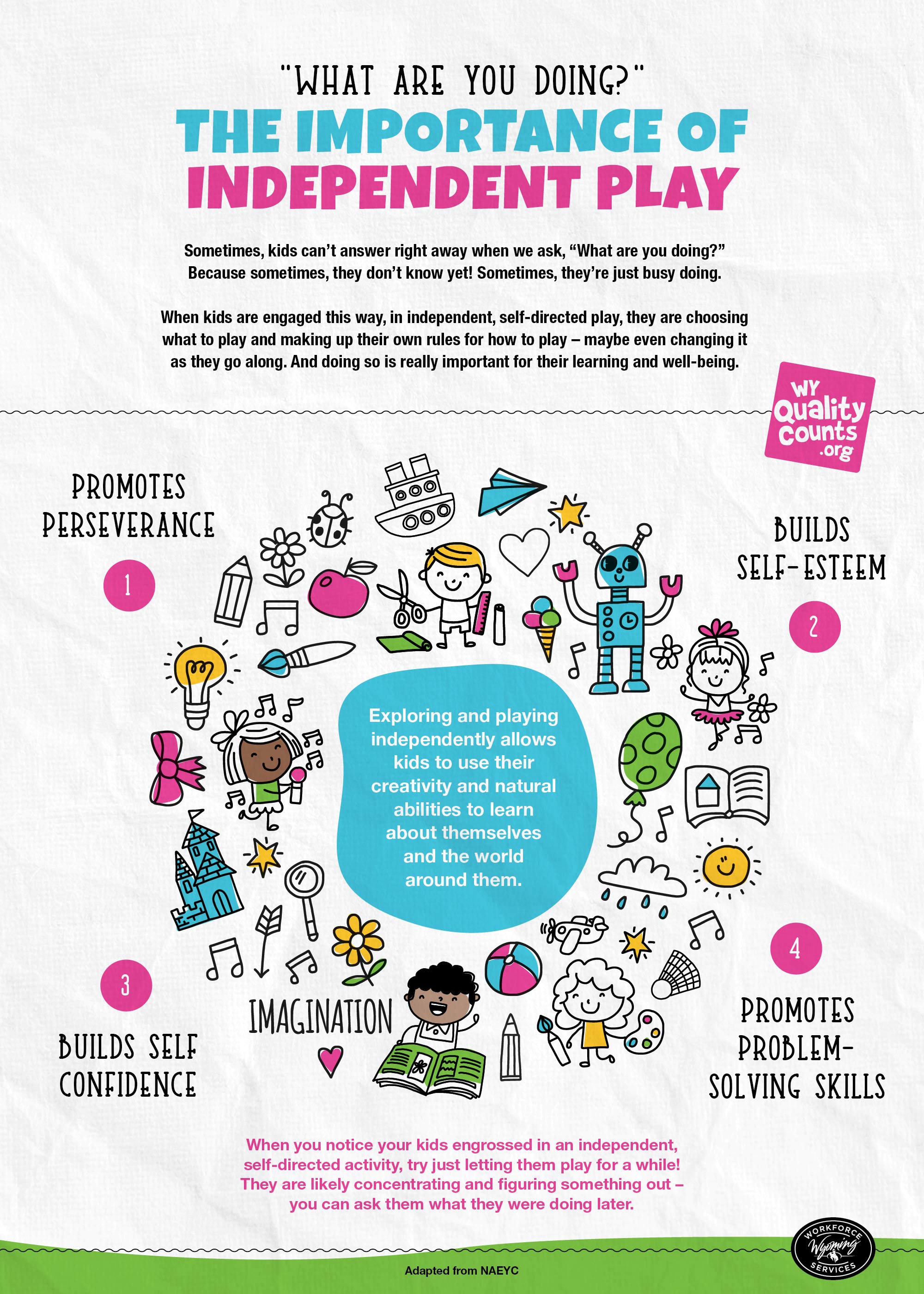 Independent Play Graphic