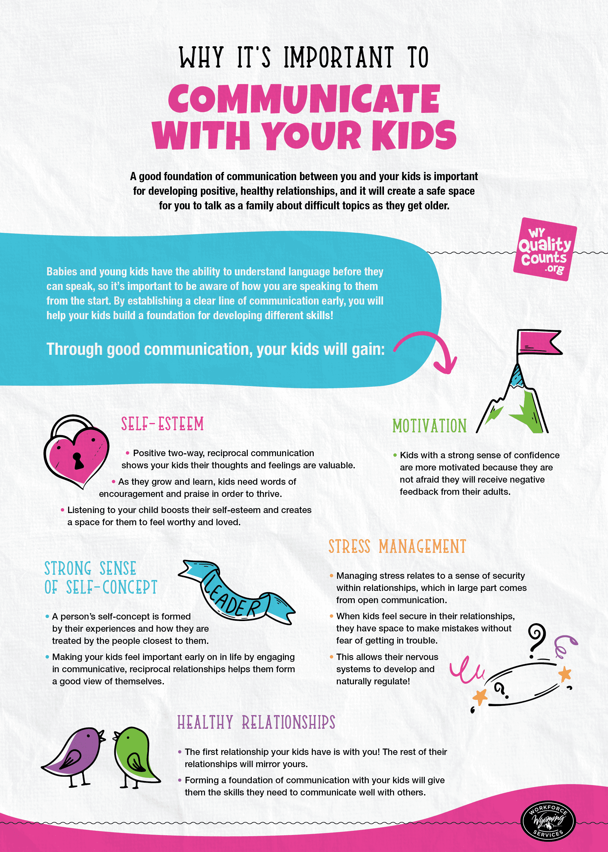 Why It’s Important to Communicate with Your Kids