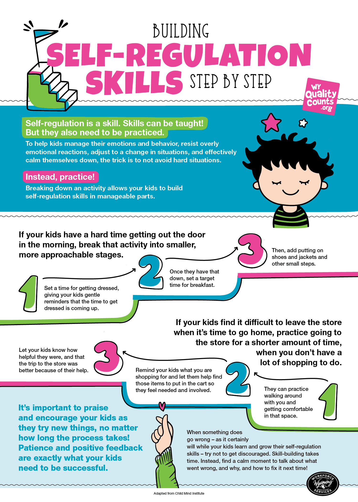 Fun illustrations such as a parent stretching, sun rays, sound waves, and speech bubbles, demonstrating how your mood can effect your kids.